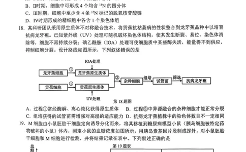 生物卷-2310浙南名校(1)_2023年10月_0210月合集_2024届浙江省浙南名校联盟高三上学期第一次联考_浙江省浙南名校联盟2024届高三上学期第一次联考生物
