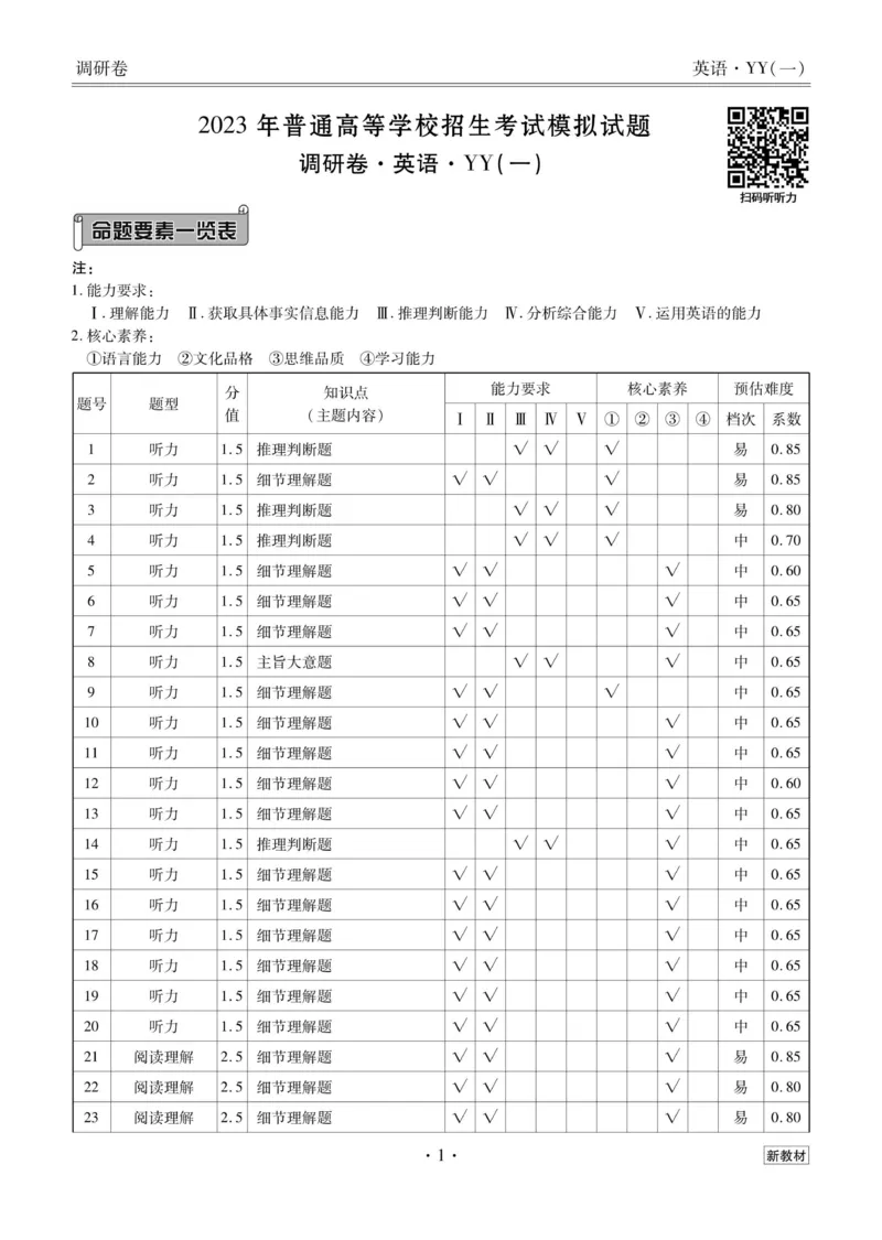 英语答案_2023高考押题卷_32023高考衡水金卷先享题调研卷_新教材版_调研卷&middot;英语
