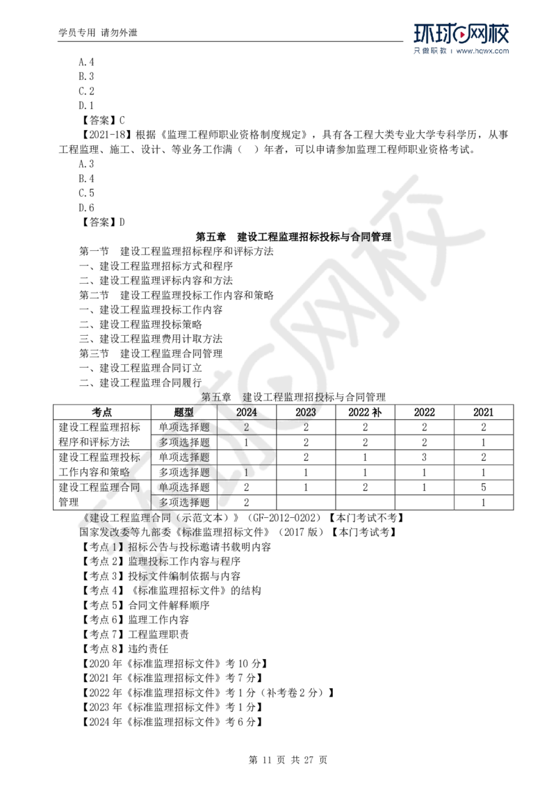WM_Removed_2025年监理工程师《建设工程监理基本理论与相关法规》备考指导_监理工程师_2025监理工程师_2025年监理工程师-各大机构_2025年监理-概论_机构1-HQ_00.备考指导-徐.云博
