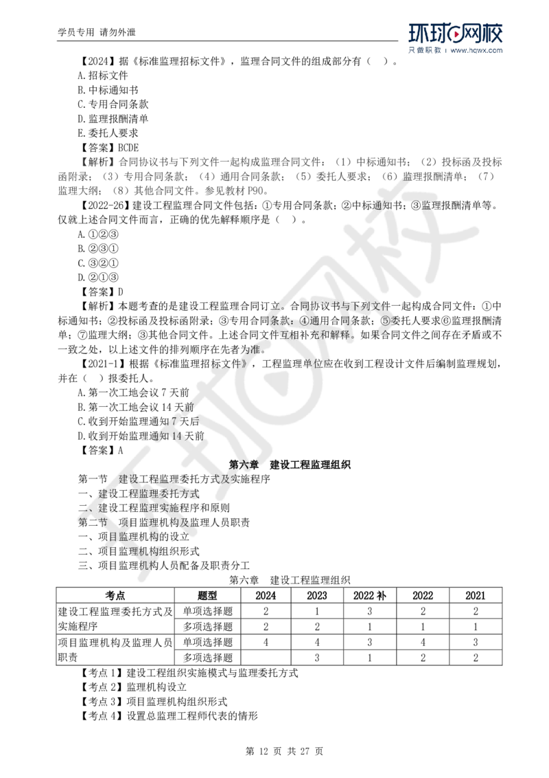 WM_Removed_2025年监理工程师《建设工程监理基本理论与相关法规》备考指导_监理工程师_2025监理工程师_2025年监理工程师-各大机构_2025年监理-概论_机构1-HQ_00.备考指导-徐.云博