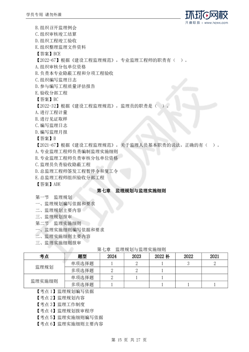 WM_Removed_2025年监理工程师《建设工程监理基本理论与相关法规》备考指导_监理工程师_2025监理工程师_2025年监理工程师-各大机构_2025年监理-概论_机构1-HQ_00.备考指导-徐.云博