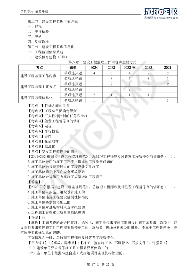 WM_Removed_2025年监理工程师《建设工程监理基本理论与相关法规》备考指导_监理工程师_2025监理工程师_2025年监理工程师-各大机构_2025年监理-概论_机构1-HQ_00.备考指导-徐.云博