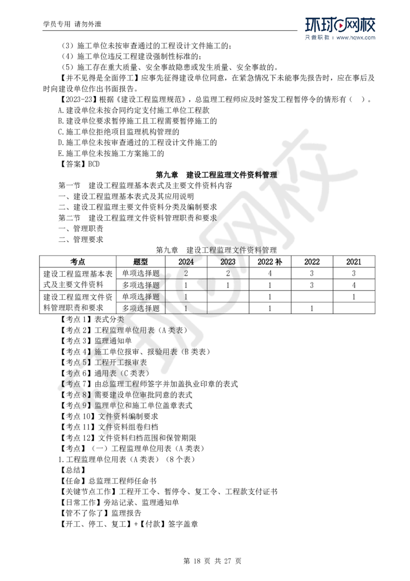 WM_Removed_2025年监理工程师《建设工程监理基本理论与相关法规》备考指导_监理工程师_2025监理工程师_2025年监理工程师-各大机构_2025年监理-概论_机构1-HQ_00.备考指导-徐.云博