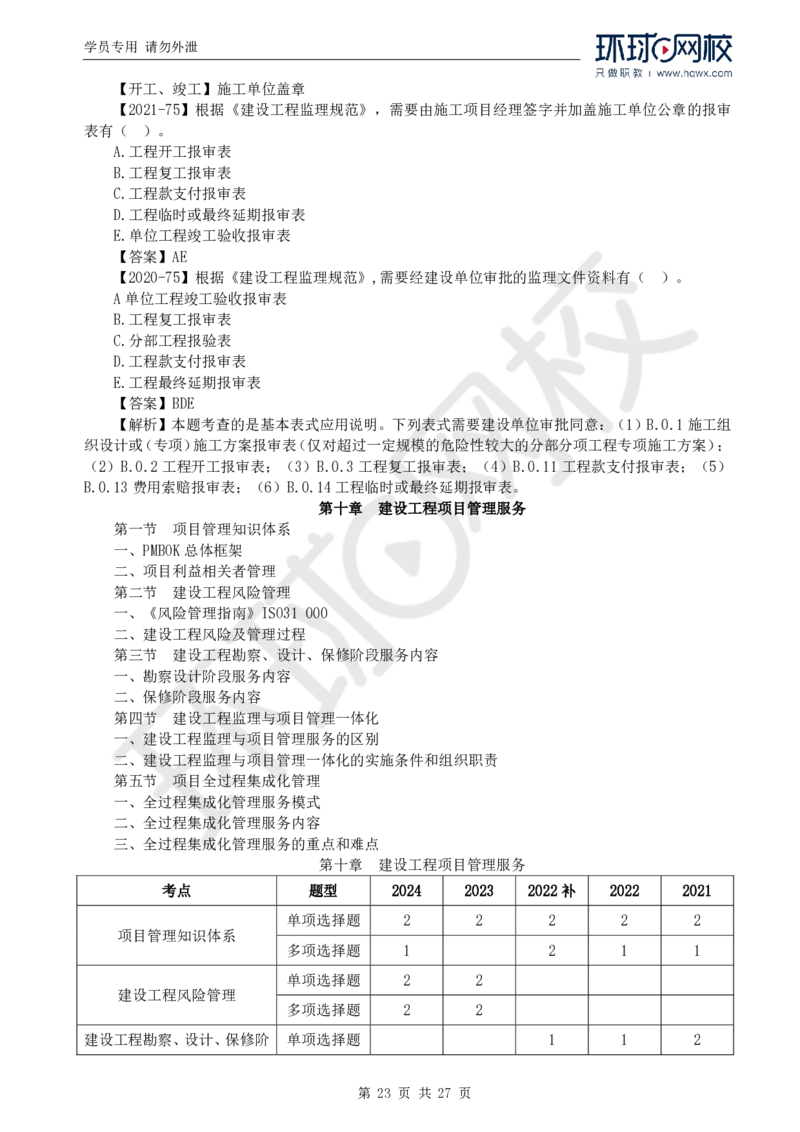WM_Removed_2025年监理工程师《建设工程监理基本理论与相关法规》备考指导_监理工程师_2025监理工程师_2025年监理工程师-各大机构_2025年监理-概论_机构1-HQ_00.备考指导-徐.云博