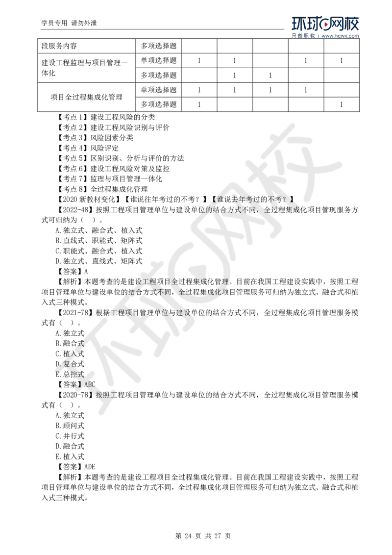 WM_Removed_2025年监理工程师《建设工程监理基本理论与相关法规》备考指导_监理工程师_2025监理工程师_2025年监理工程师-各大机构_2025年监理-概论_机构1-HQ_00.备考指导-徐.云博