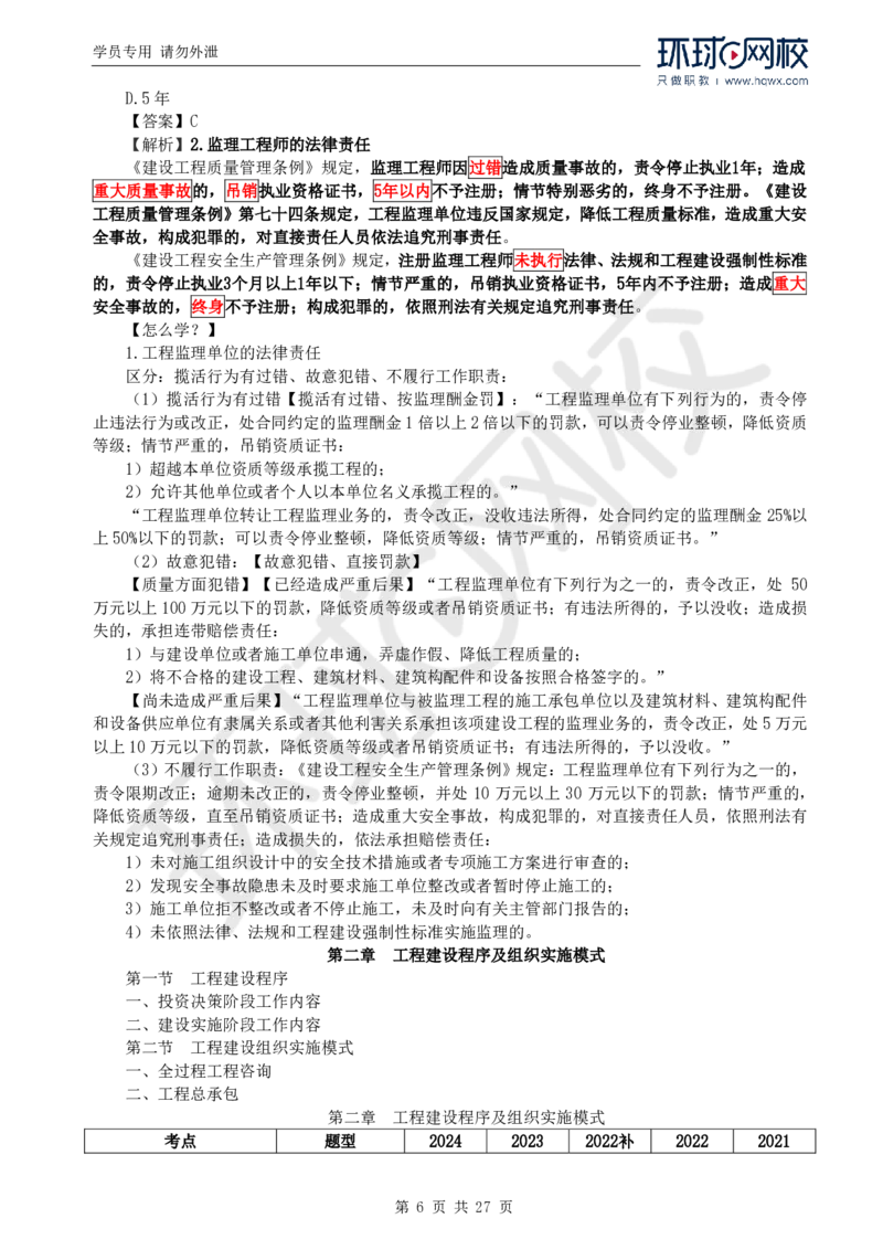 WM_Removed_2025年监理工程师《建设工程监理基本理论与相关法规》备考指导_监理工程师_2025监理工程师_2025年监理工程师-各大机构_2025年监理-概论_机构1-HQ_00.备考指导-徐.云博