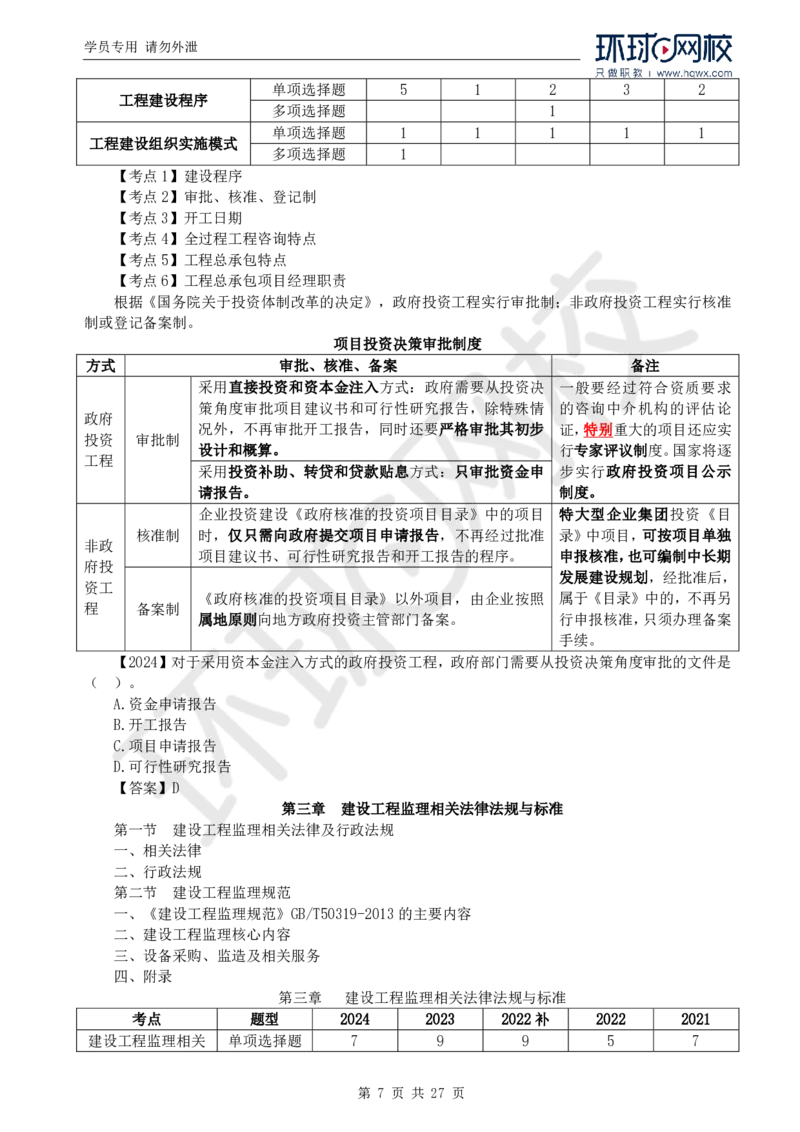 WM_Removed_2025年监理工程师《建设工程监理基本理论与相关法规》备考指导_监理工程师_2025监理工程师_2025年监理工程师-各大机构_2025年监理-概论_机构1-HQ_00.备考指导-徐.云博