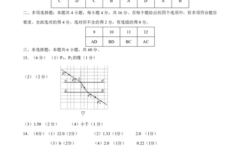 2024届山东省淄博市高三下学期一模考试物理答案(1)_2024年3月_013月合集_2024届山东省淄博市高三下学期一模考试（全科）