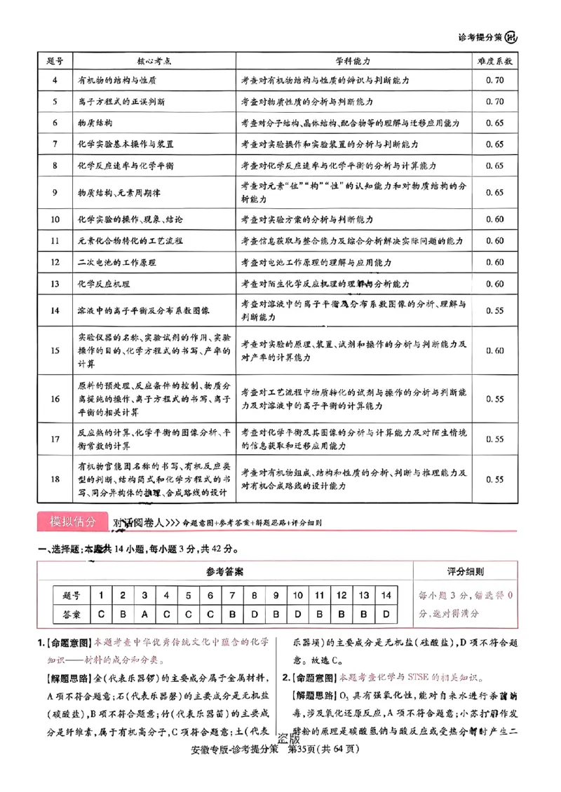 王后雄高考押题预测卷2024安徽专版诊考提分册_2024高考押题卷_22024王hou雄_（新高考）2024王后雄押题预测卷（分科版）_3.英语