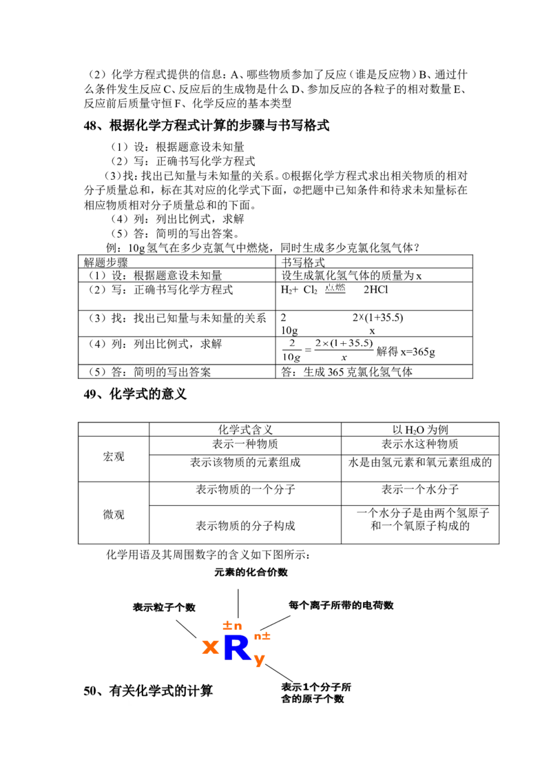 品优教学中考必背化学知识点总结归纳_赠送小初高学霸笔记等_小初高知识点_小初高知识点_中考化学知识点