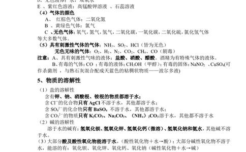 品优教学中考必背化学知识点总结归纳_赠送小初高学霸笔记等_小初高知识点_小初高知识点_中考化学知识点