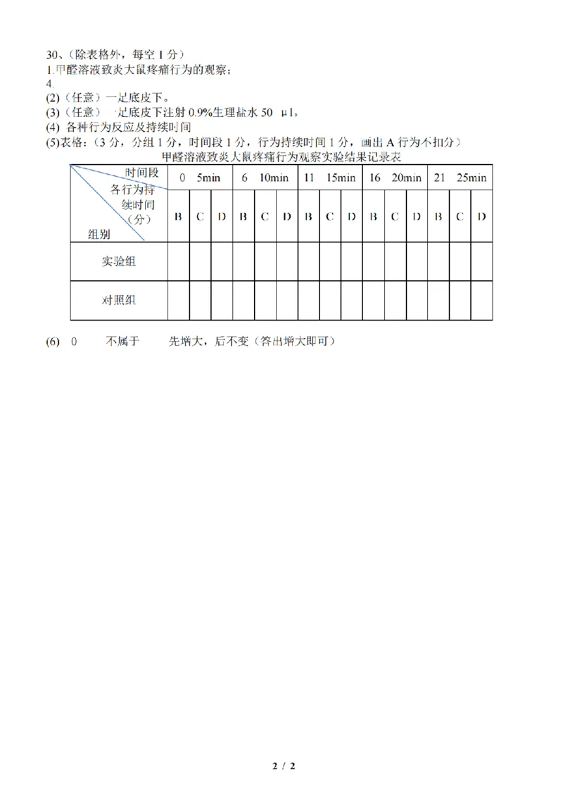 浙江省山水联盟2022-2023学年高三上学期8月联考生物试题(1)_2023年7月_027月合集_2023届浙江省山水联盟高三上学期8月联考