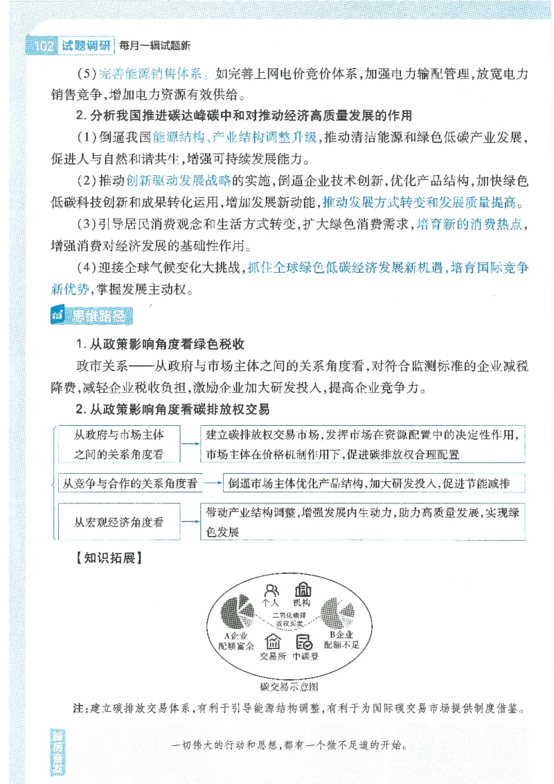 试题调研第十辑政治热点时政_2023高考押题卷_试题调研8910期考前推荐看的三期_试题调研第十期考前抢分必备_试题调研第十辑