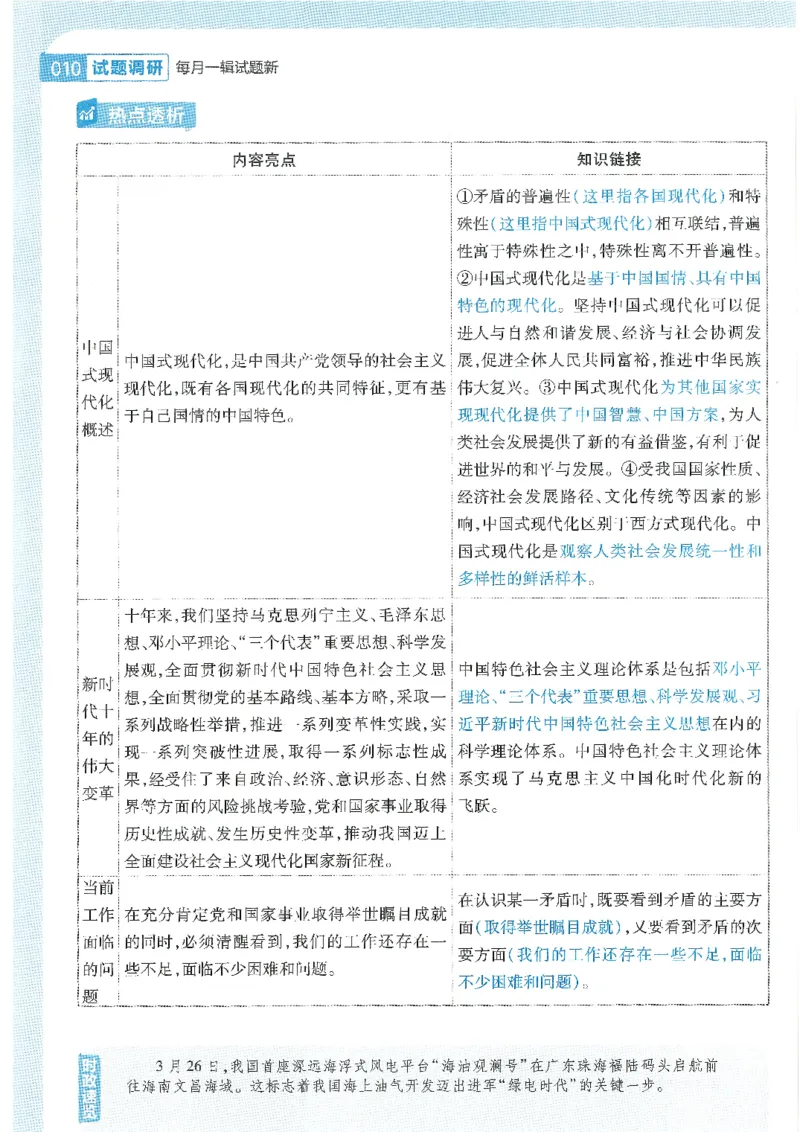 试题调研第十辑政治热点时政_2023高考押题卷_试题调研8910期考前推荐看的三期_试题调研第十期考前抢分必备_试题调研第十辑