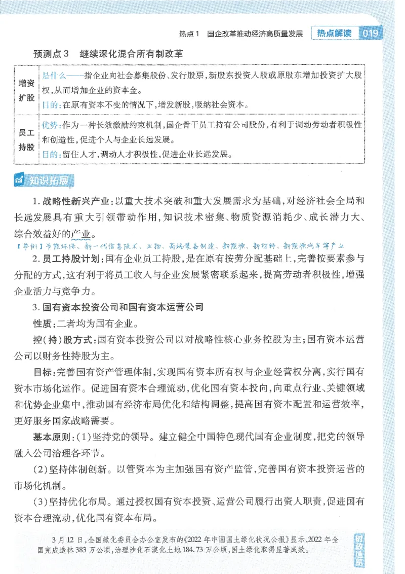 试题调研第十辑政治热点时政_2023高考押题卷_试题调研8910期考前推荐看的三期_试题调研第十期考前抢分必备_试题调研第十辑