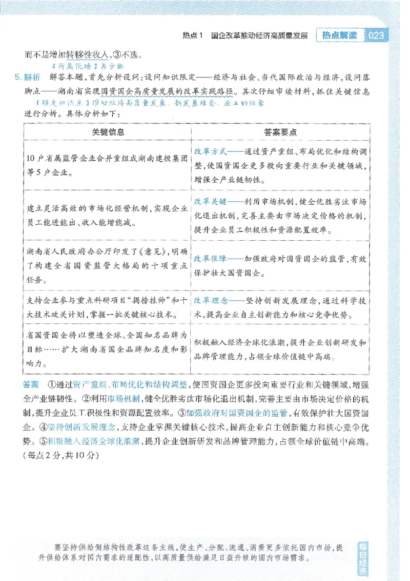 试题调研第十辑政治热点时政_2023高考押题卷_试题调研8910期考前推荐看的三期_试题调研第十期考前抢分必备_试题调研第十辑