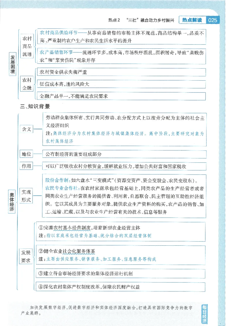 试题调研第十辑政治热点时政_2023高考押题卷_试题调研8910期考前推荐看的三期_试题调研第十期考前抢分必备_试题调研第十辑