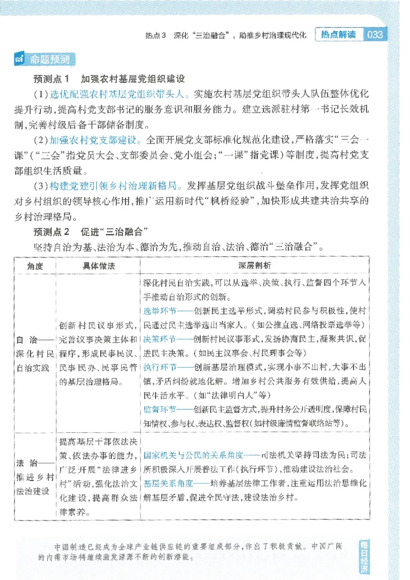 试题调研第十辑政治热点时政_2023高考押题卷_试题调研8910期考前推荐看的三期_试题调研第十期考前抢分必备_试题调研第十辑