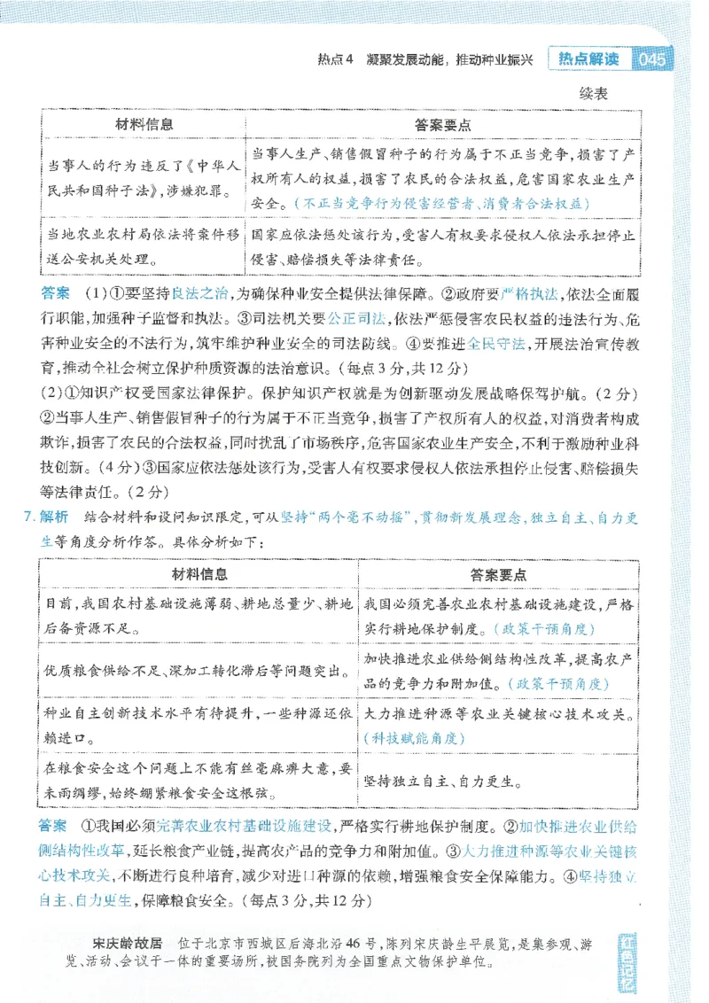 试题调研第十辑政治热点时政_2023高考押题卷_试题调研8910期考前推荐看的三期_试题调研第十期考前抢分必备_试题调研第十辑