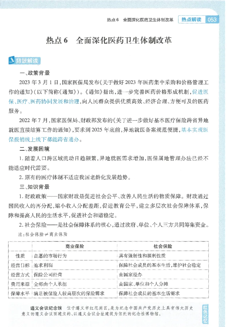 试题调研第十辑政治热点时政_2023高考押题卷_试题调研8910期考前推荐看的三期_试题调研第十期考前抢分必备_试题调研第十辑