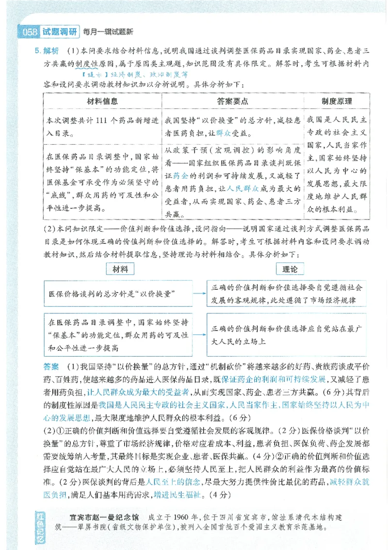 试题调研第十辑政治热点时政_2023高考押题卷_试题调研8910期考前推荐看的三期_试题调研第十期考前抢分必备_试题调研第十辑