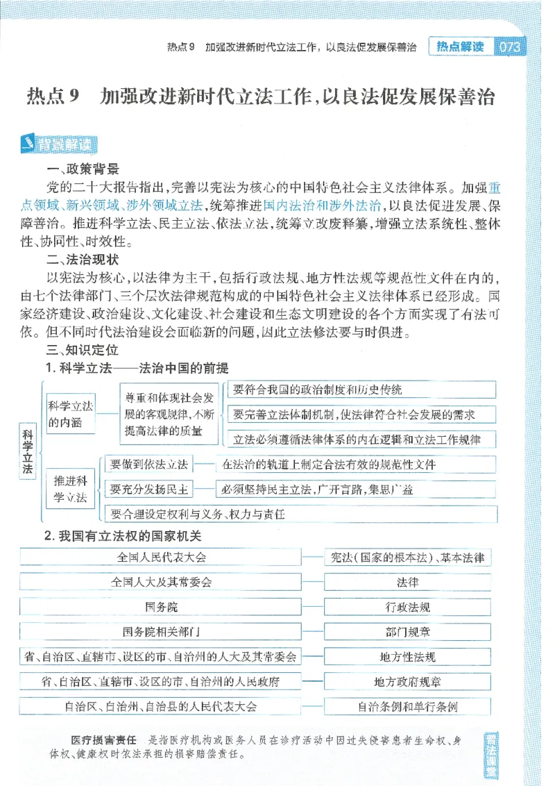 试题调研第十辑政治热点时政_2023高考押题卷_试题调研8910期考前推荐看的三期_试题调研第十期考前抢分必备_试题调研第十辑