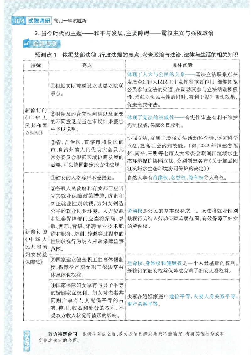 试题调研第十辑政治热点时政_2023高考押题卷_试题调研8910期考前推荐看的三期_试题调研第十期考前抢分必备_试题调研第十辑