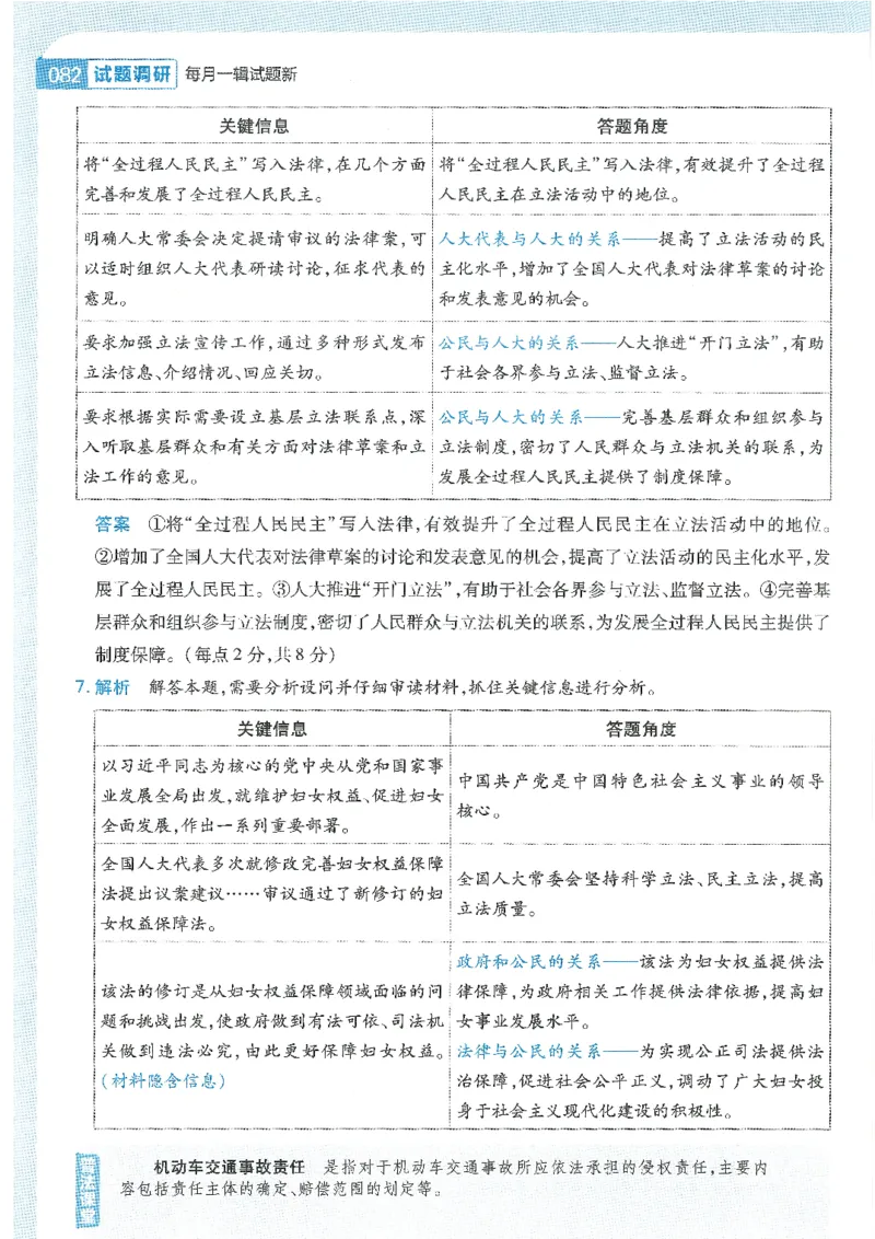 试题调研第十辑政治热点时政_2023高考押题卷_试题调研8910期考前推荐看的三期_试题调研第十期考前抢分必备_试题调研第十辑