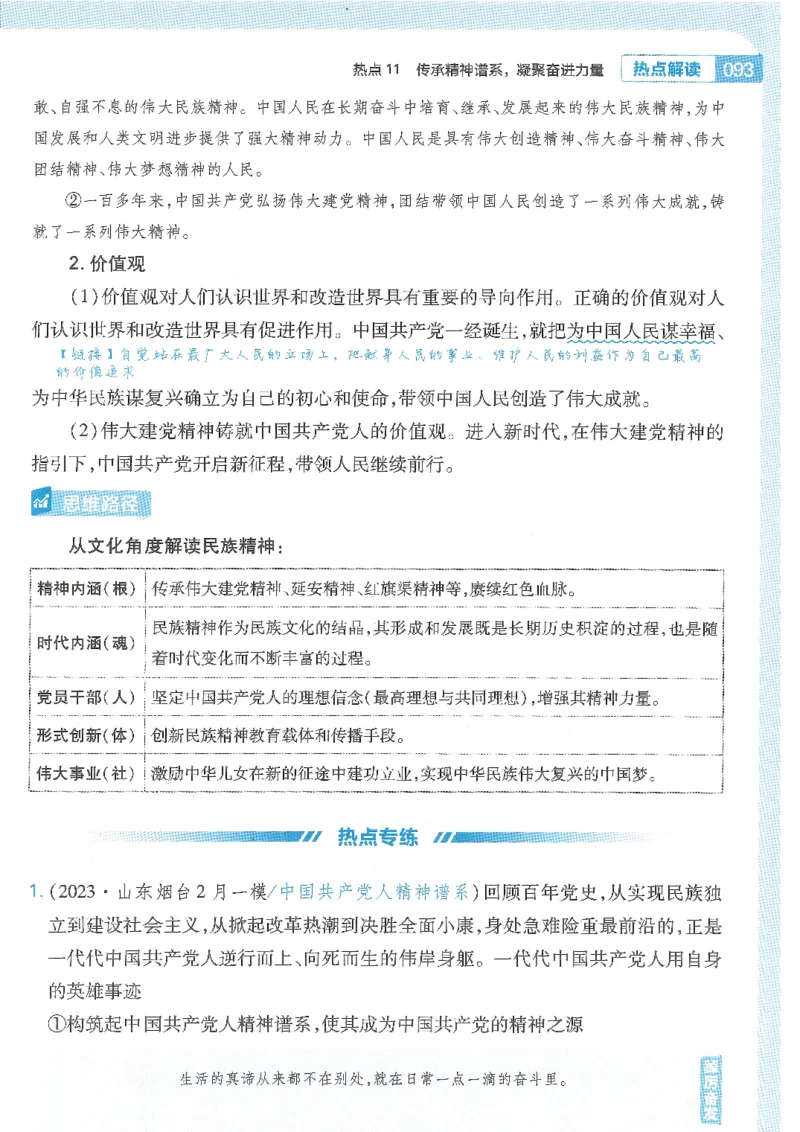 试题调研第十辑政治热点时政_2023高考押题卷_试题调研8910期考前推荐看的三期_试题调研第十期考前抢分必备_试题调研第十辑