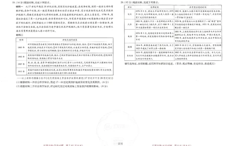王后雄高考押题预测卷2024江西专版-历史_2024高考押题卷_22024王hou雄_（新高考）2024王后雄押题预测卷（分科版）_8.历史