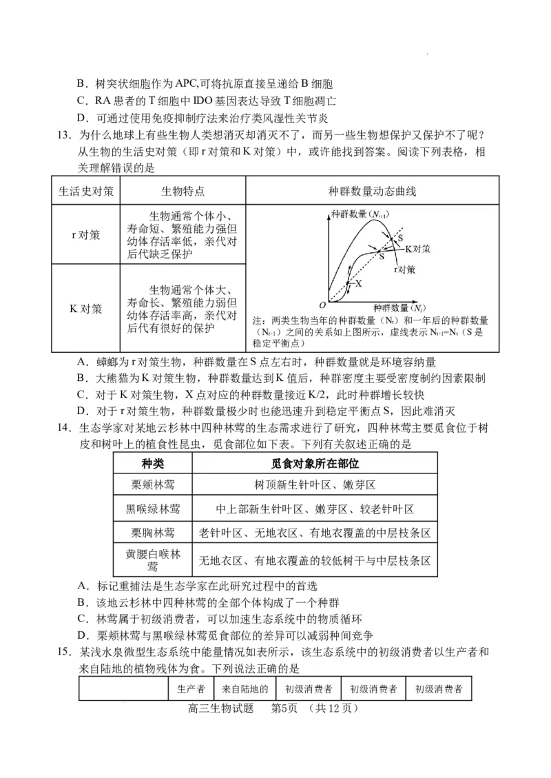 （教研室提供）山东省泰安肥城市2023-2024学年高三9月阶段测试生物试题_2023年9月_01每日更新_19号_2024届山东省泰安肥城市高三上学期9月阶段测试