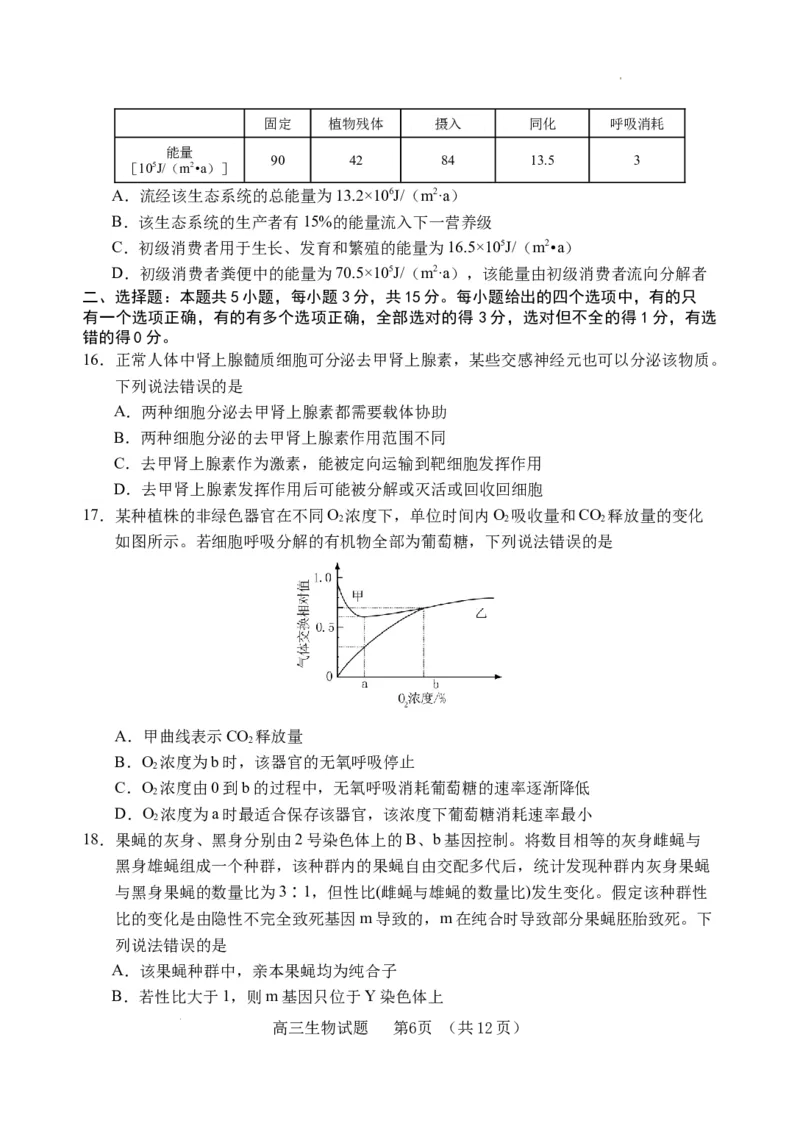 （教研室提供）山东省泰安肥城市2023-2024学年高三9月阶段测试生物试题_2023年9月_01每日更新_19号_2024届山东省泰安肥城市高三上学期9月阶段测试