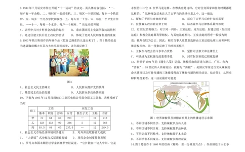 福建省福州市八县市一中2024届高三下学期5月模拟试题历史Word版含答案(1)_2024年6月(1)_026月合集_2024届福建省福州市八县市一中高三5月模拟试题