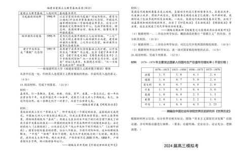 福建省福州市八县市一中2024届高三下学期5月模拟试题历史Word版含答案(1)_2024年6月(1)_026月合集_2024届福建省福州市八县市一中高三5月模拟试题