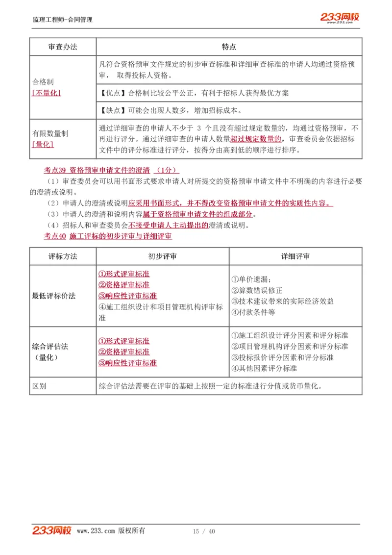 WM_Removed_1-3_监理工程师_2025监理工程师_2025年监理工程师-各大机构_2025年监理-合同_机构3-223_07.点睛班-唐.忍