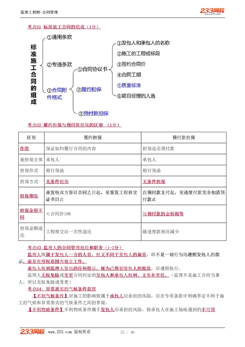 WM_Removed_1-3_监理工程师_2025监理工程师_2025年监理工程师-各大机构_2025年监理-合同_机构3-223_07.点睛班-唐.忍