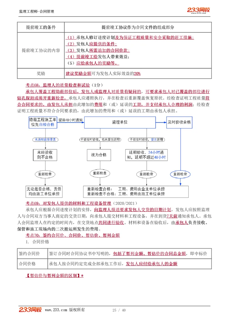 WM_Removed_1-3_监理工程师_2025监理工程师_2025年监理工程师-各大机构_2025年监理-合同_机构3-223_07.点睛班-唐.忍