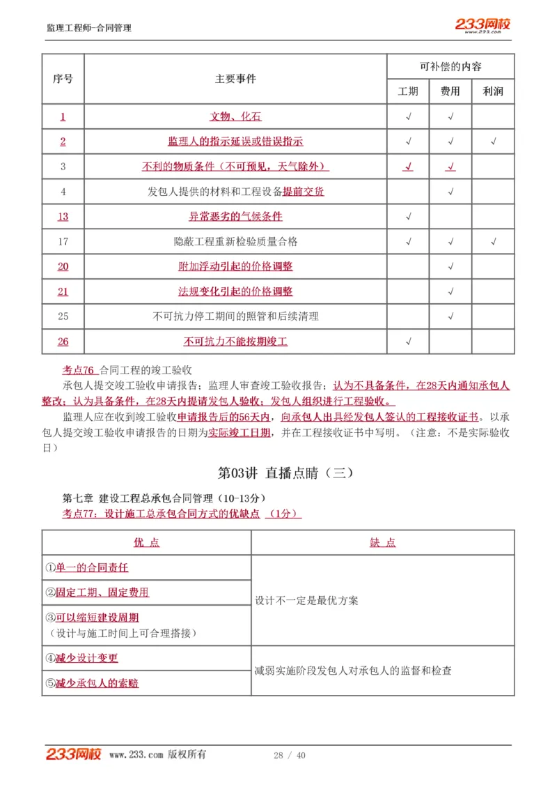 WM_Removed_1-3_监理工程师_2025监理工程师_2025年监理工程师-各大机构_2025年监理-合同_机构3-223_07.点睛班-唐.忍