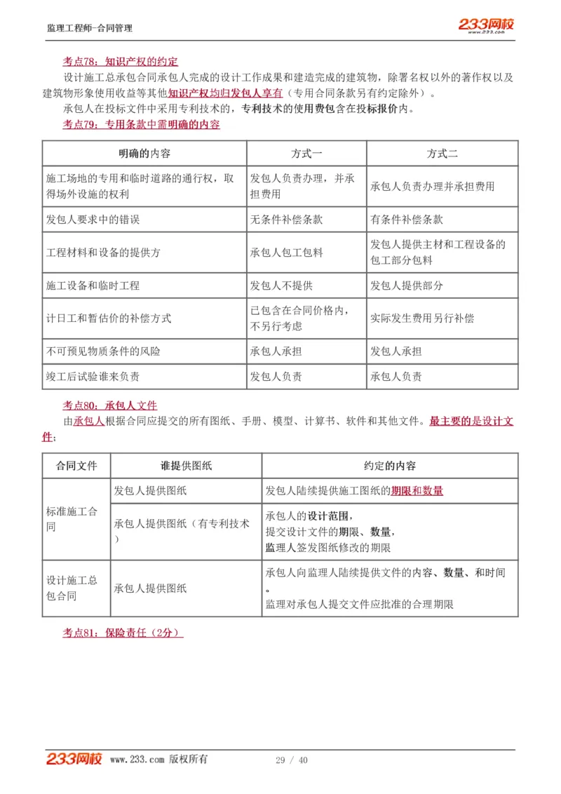 WM_Removed_1-3_监理工程师_2025监理工程师_2025年监理工程师-各大机构_2025年监理-合同_机构3-223_07.点睛班-唐.忍