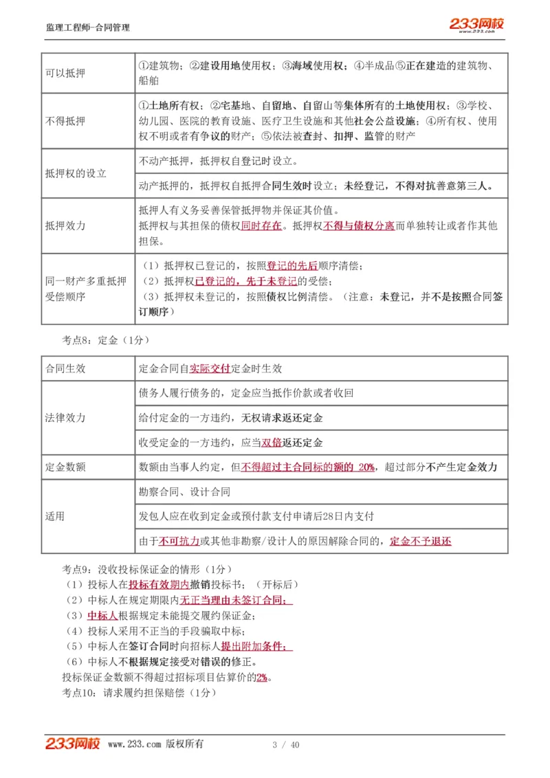 WM_Removed_1-3_监理工程师_2025监理工程师_2025年监理工程师-各大机构_2025年监理-合同_机构3-223_07.点睛班-唐.忍