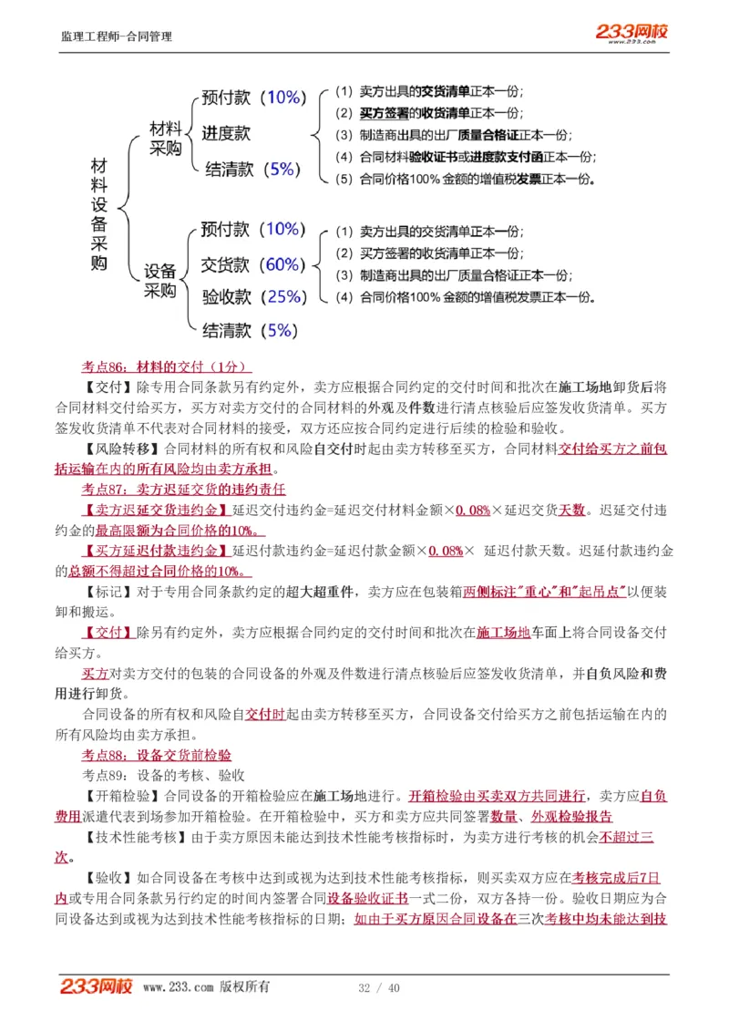 WM_Removed_1-3_监理工程师_2025监理工程师_2025年监理工程师-各大机构_2025年监理-合同_机构3-223_07.点睛班-唐.忍