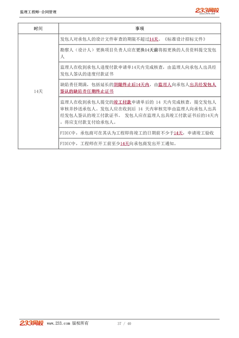 WM_Removed_1-3_监理工程师_2025监理工程师_2025年监理工程师-各大机构_2025年监理-合同_机构3-223_07.点睛班-唐.忍