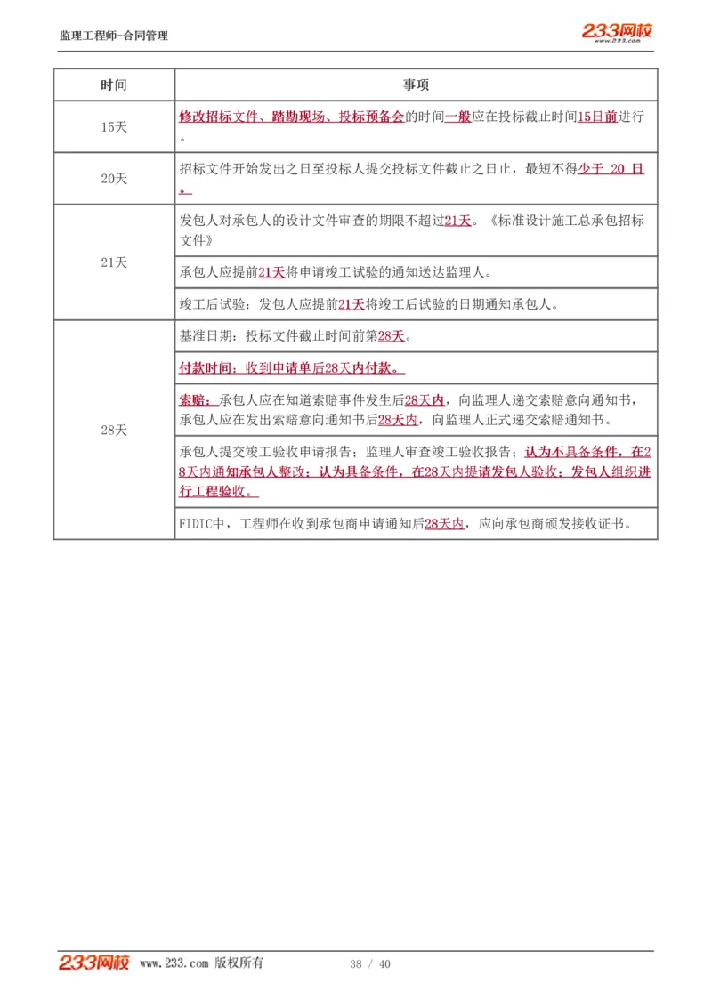 WM_Removed_1-3_监理工程师_2025监理工程师_2025年监理工程师-各大机构_2025年监理-合同_机构3-223_07.点睛班-唐.忍
