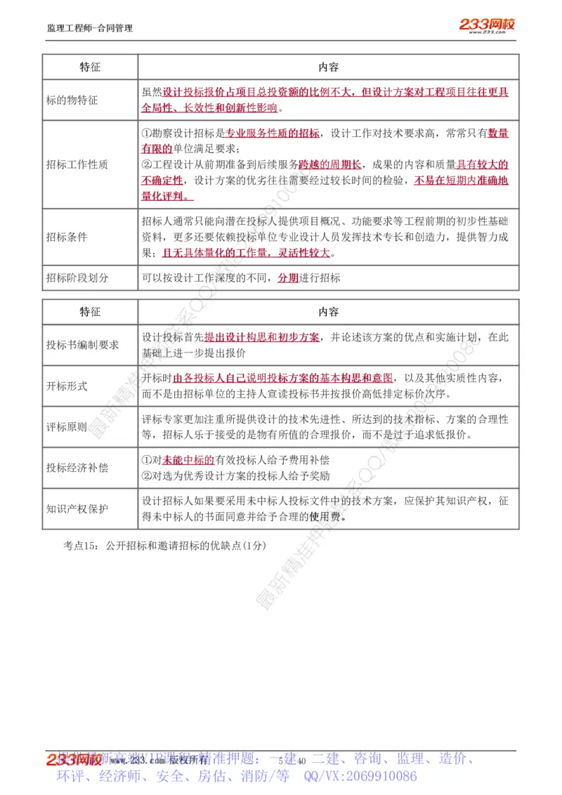 WM_Removed_1-3_监理工程师_2025监理工程师_2025年监理工程师-各大机构_2025年监理-合同_机构3-223_07.点睛班-唐.忍