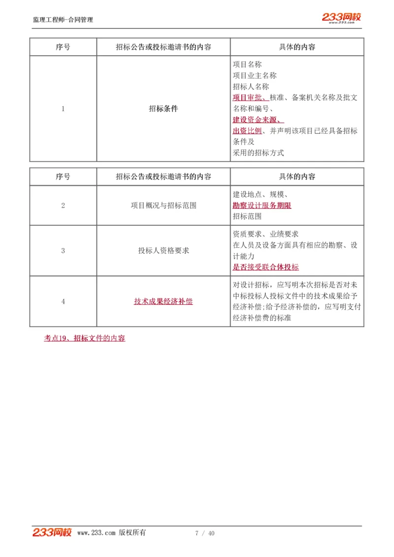 WM_Removed_1-3_监理工程师_2025监理工程师_2025年监理工程师-各大机构_2025年监理-合同_机构3-223_07.点睛班-唐.忍