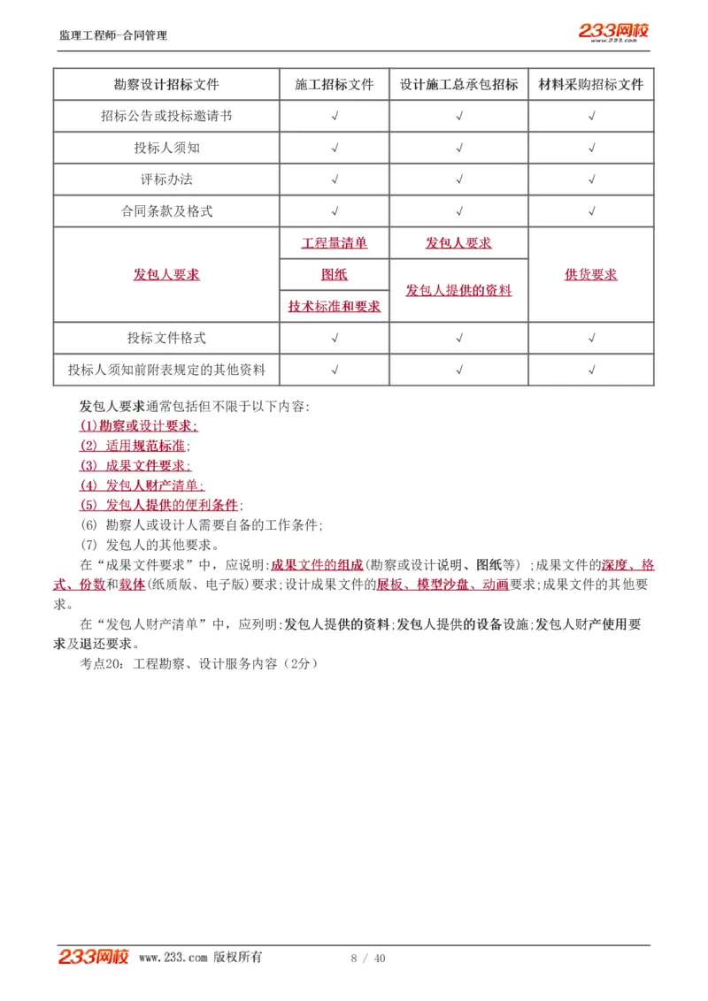 WM_Removed_1-3_监理工程师_2025监理工程师_2025年监理工程师-各大机构_2025年监理-合同_机构3-223_07.点睛班-唐.忍