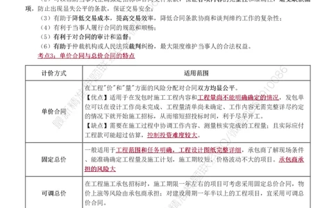 WM_Removed_1-3_监理工程师_2025监理工程师_2025年监理工程师-各大机构_2025年监理-合同_机构3-223_07.点睛班-唐.忍