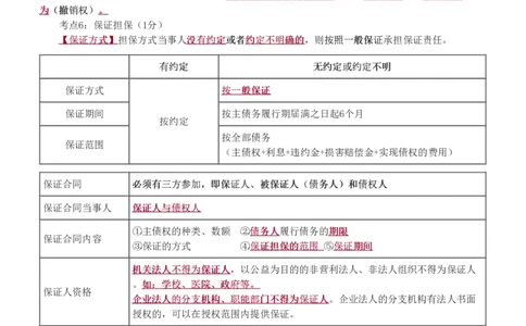 WM_Removed_1-3_监理工程师_2025监理工程师_2025年监理工程师-各大机构_2025年监理-合同_机构3-223_07.点睛班-唐.忍