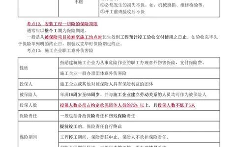 WM_Removed_1-3_监理工程师_2025监理工程师_2025年监理工程师-各大机构_2025年监理-合同_机构3-223_07.点睛班-唐.忍