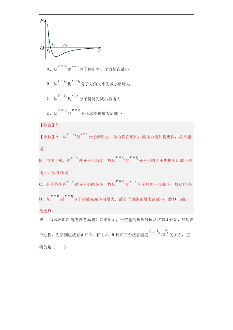 专题15热学(解析版)_赠送：2008-2024全套高考真题_高考物理真题_送高考物理五年真题(2019-2023)分项汇编（全国通用）